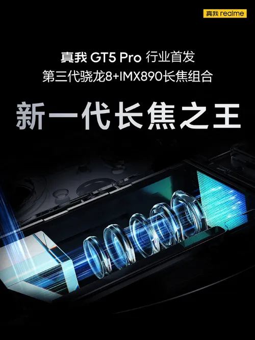 realme gt5 pro telephoto sensor