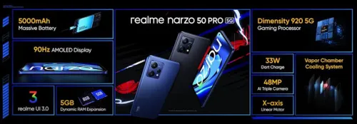 realme narzo 50 pro 5g features 1024x357 1