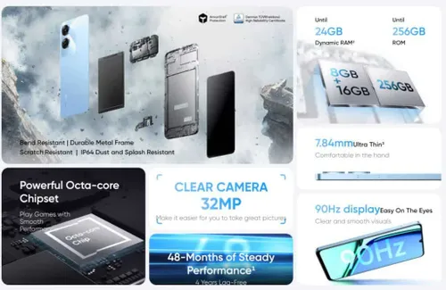 realme note 60 features 1024x667 1