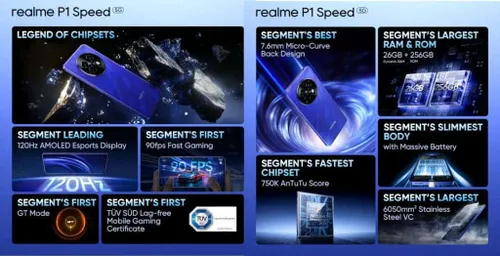 realme p1 speed 5g features 1024x525 1