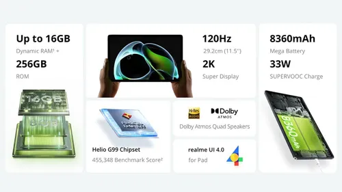 realme pad 2 wifi main feature