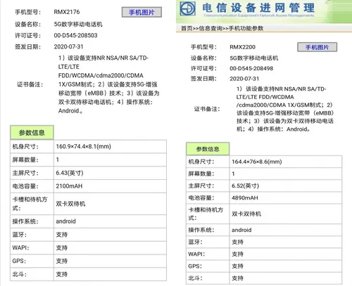 realme rmx2200 realme rmx2176