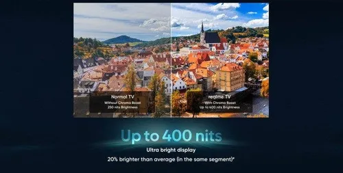 realme up to 400 birhgntes