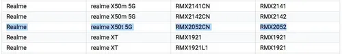 realme x50t 5g listed in the list of devices supported by google play