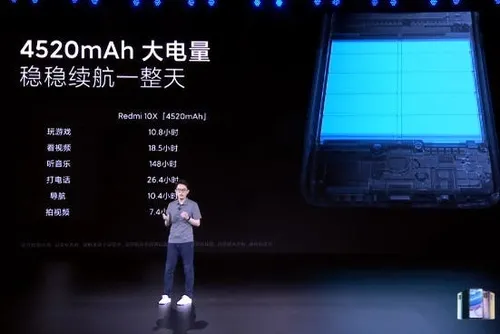 redmi 10x series c