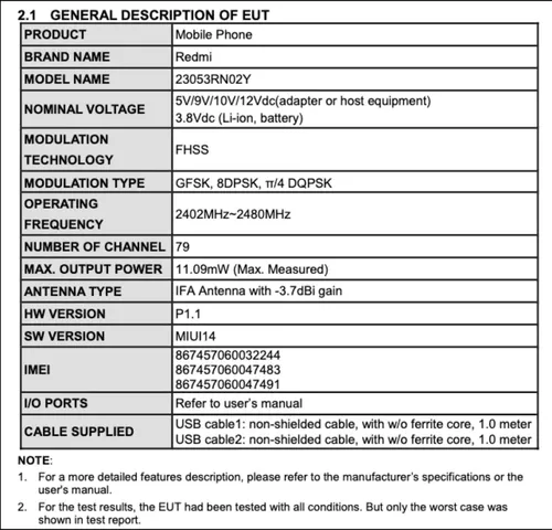 redmi 12 spotted on imei
