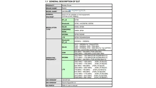 redmi 25078ra3el fcc 1