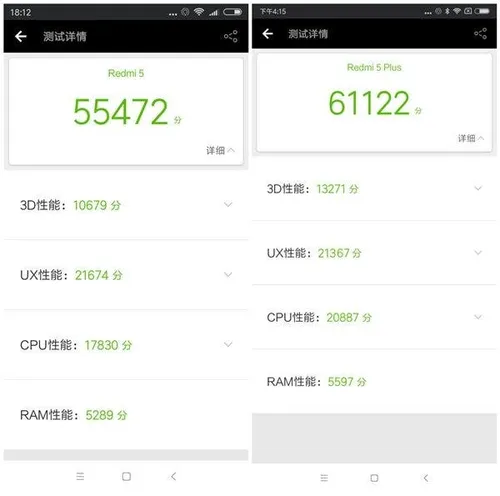 redmi 5 redmi 5 plus antutu