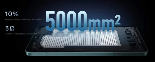 redmi k70 cooling system