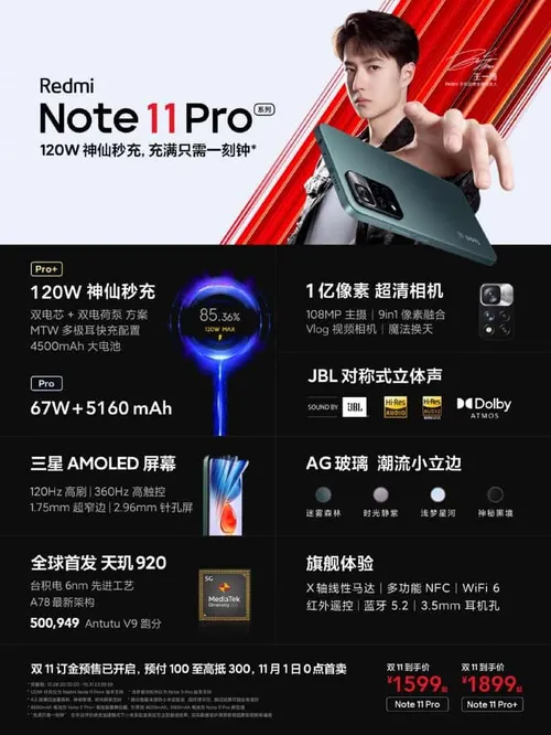 redmi note 11 pro series m