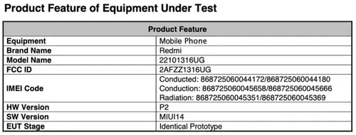 redmi note 12 pro 5g global variant fcc