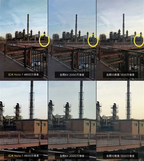 redmi note 7 camera d