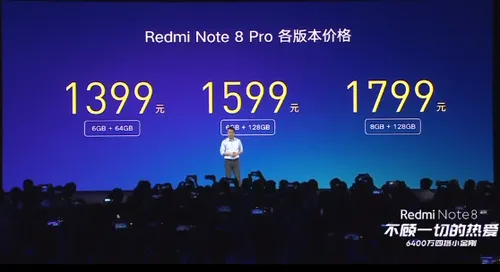 redmi note 8 pro launch p