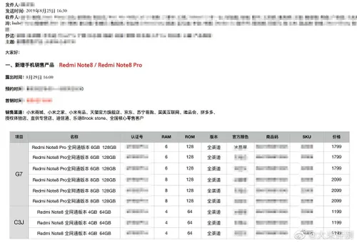 redmi note 8 pro leaked pricing