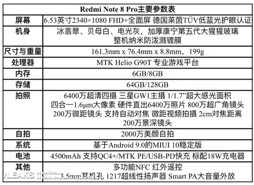 redmi note 8 pro specs