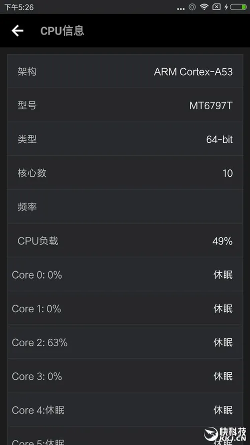 redmi pro performance5