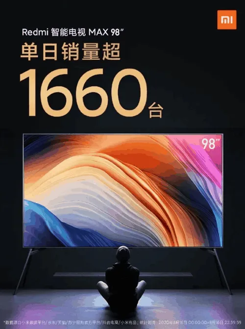 redmi smart tv