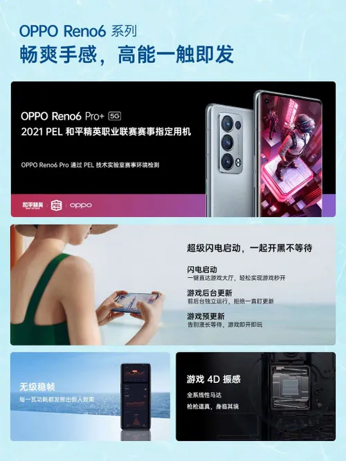reno 6 pro plus 3
