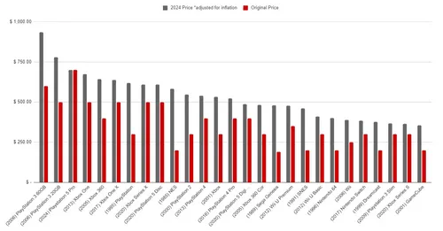 resim 2024 09 12 100516896