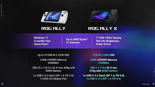 rog ally x vs rog ally