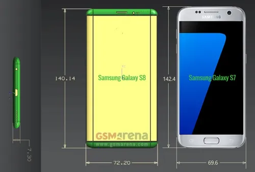 rumored dimensions of the samsung galaxy s8 plus vs those of the samsung galaxy s7 edge