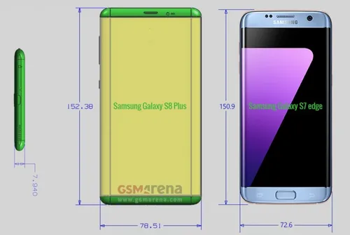 rumored dimensions of the samsung galaxy s8 versus those of the samsung galaxy s7