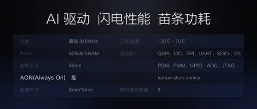 s 081c6f32e7664484a3011ef02c1a8b93