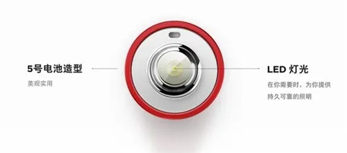 s 152156d4ff5143dfa151c922d3cca701