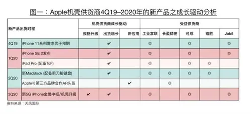 s 1ab75555fd8f4609854c38e3909deeb8