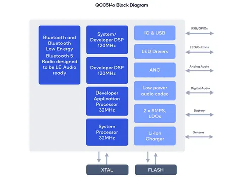 s 1dd9c730e9e346caac6346a2244088e8