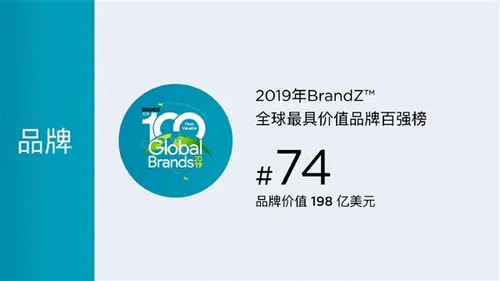 s 1f95afdaffc24baaaf7590e5f028570b