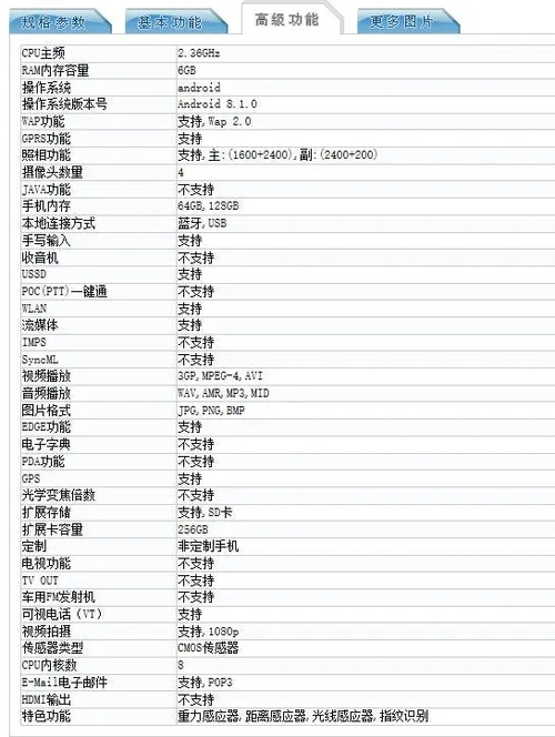 s 21a7fc1421fc4595bbd725fba81a5d21