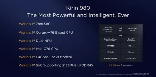 s 22e4d5f52f054b60b058053bde2e1fd0