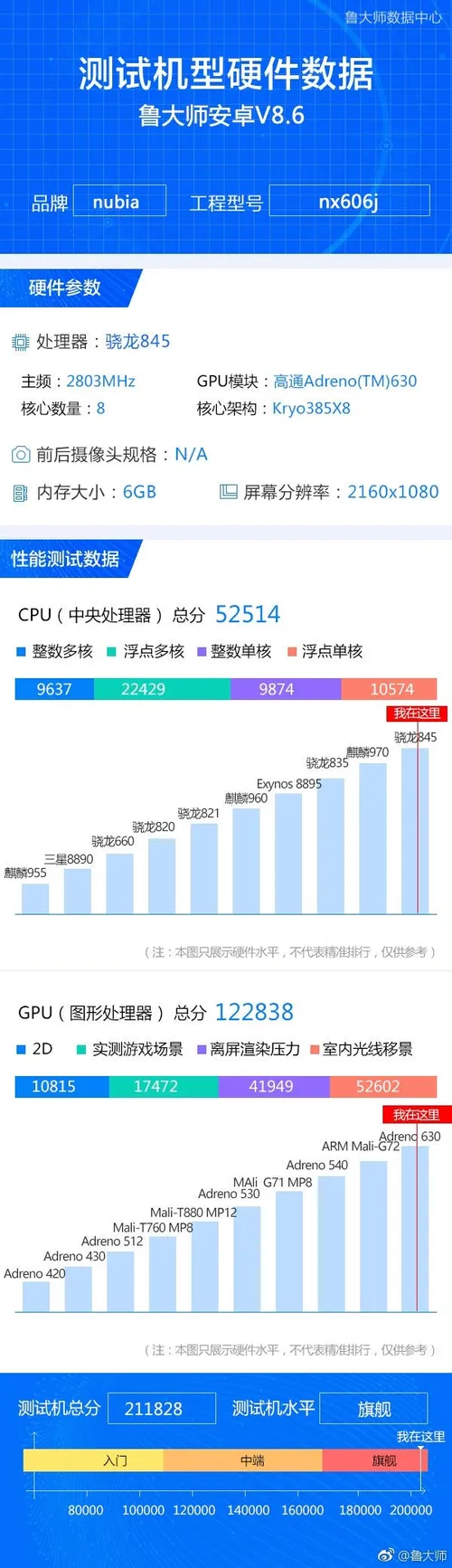 s 2a41af965be04c9a94d9a3223a4c9d55