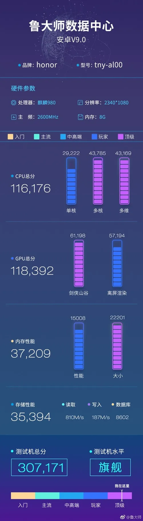 s 317dda7b9a444cbca610f7df0c01bcb9