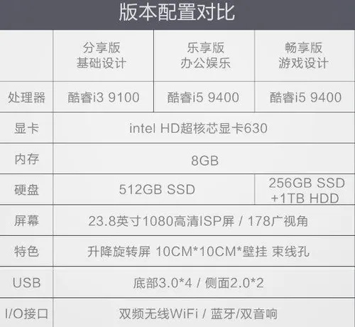 s 412b4822c99849658962efc0d7a7d1c8