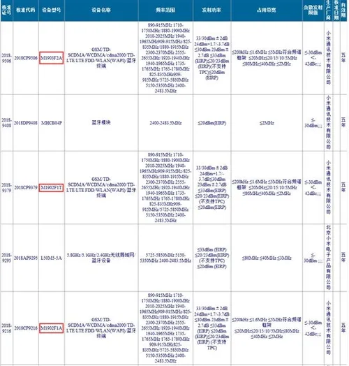 s 49c01b2efea745a1979c9c13e1fe27f9