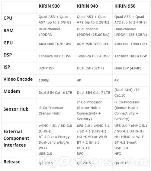 s 51d7d5c4d5d94f748206c7eca1b4df74