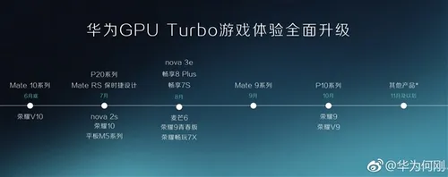 s 594348d5c2444a71bbcb66f64a4b8aeb