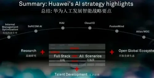 s 6aea9eac012b4d33a46ce08a72db71be