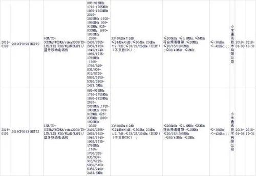 s 7a2038747d1e40748fb0a8942fe9534e