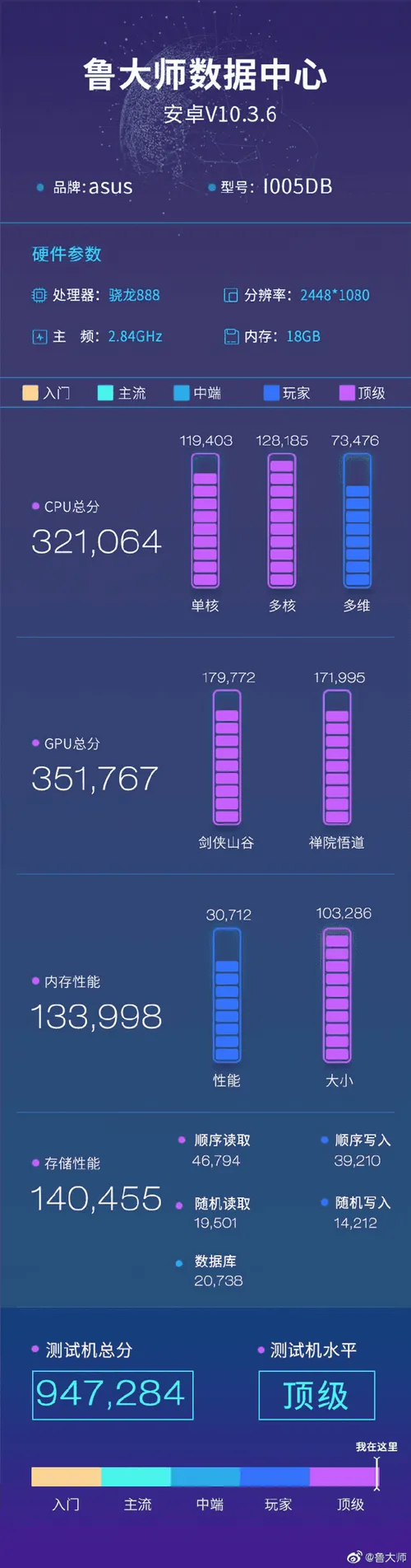 s 9a4f2d686dcb42428336f4548a8f47a5