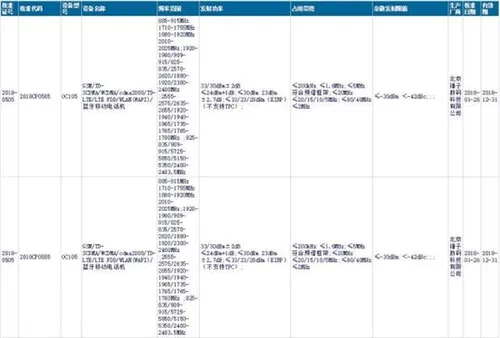 s a1a13b74bac64095969220ba20365407