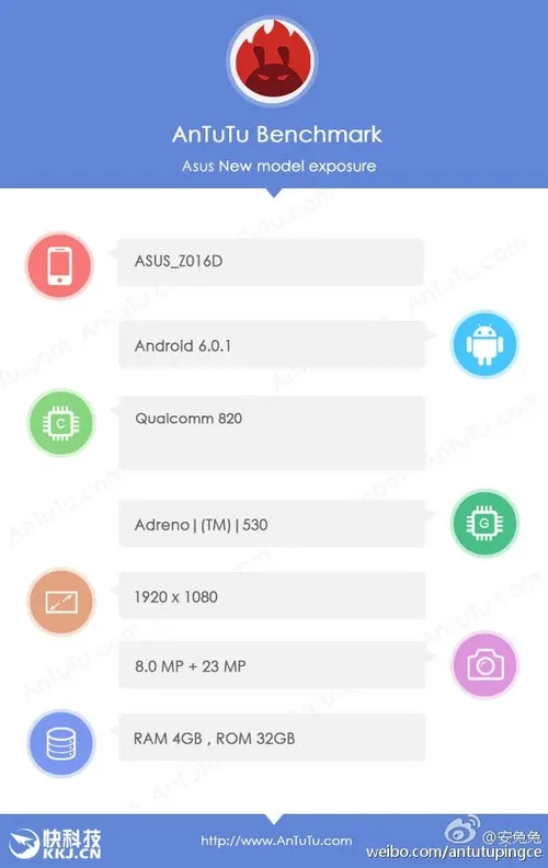 s aecbcd4521714f22bfe04f75bc1cbaee