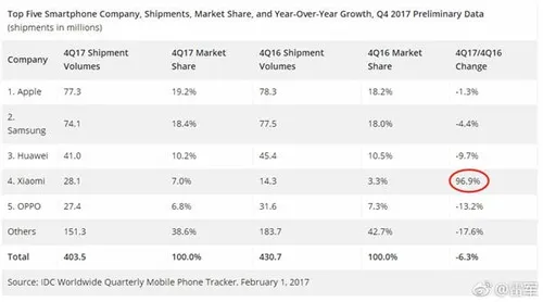 s c01ff333ffc84578b20bd6b514ef95dc