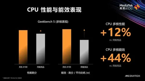 s c1c3977a7c8c4e5f815dddc7c76be25c