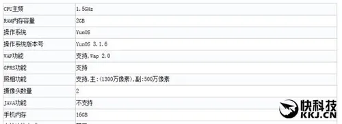 s c87a25ef0a434ec2a4d33064384ed27a