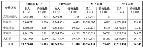 s d183359452c2485b9e9bd3361524f511