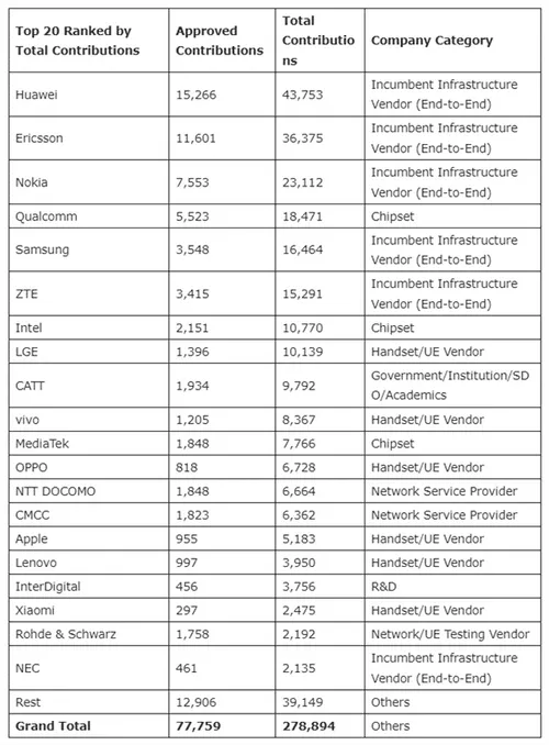 s d4ef6e86990a4ccf8a79736814f34d81