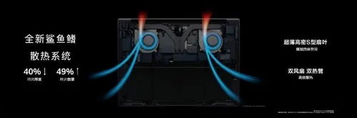 s dada929d159440009eea2d297e97cd34